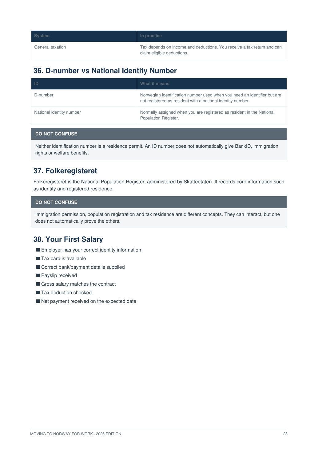 Interior guide page